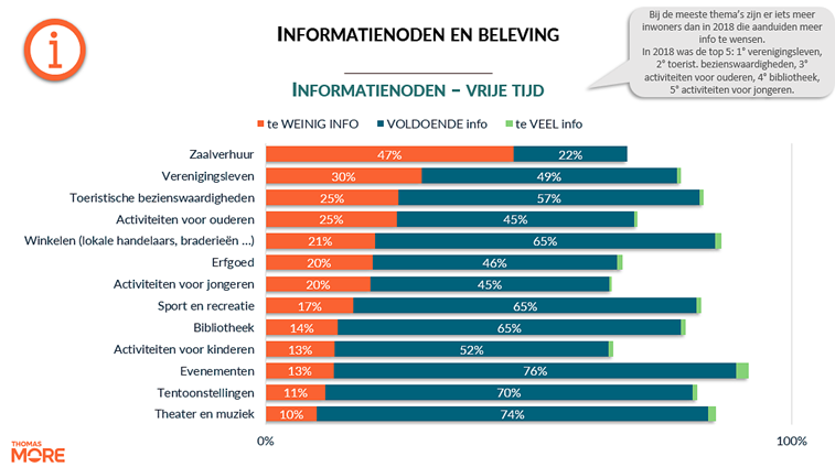 Afbeelding met tekst, schermopname, Lettertype, nummer
Door AI gegenereerde inhoud is mogelijk onjuist.