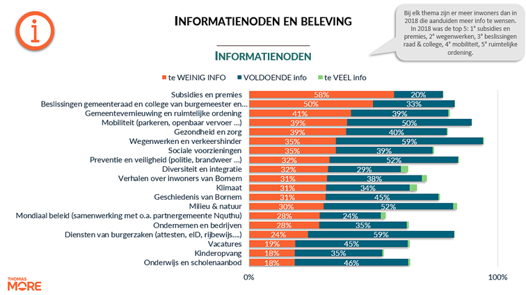 Afbeelding met tekst, schermopname, Lettertype, nummer
Door AI gegenereerde inhoud is mogelijk onjuist.