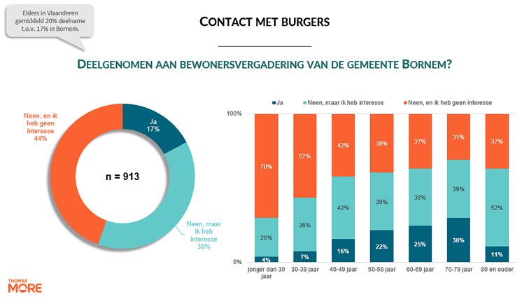 Afbeelding met tekst, schermopname, Lettertype, cirkel
Door AI gegenereerde inhoud is mogelijk onjuist.
