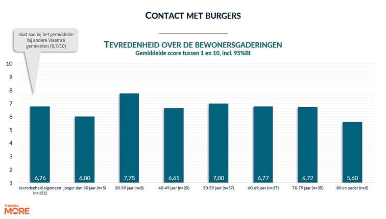 Afbeelding met tekst, schermopname, Lettertype, nummer
Door AI gegenereerde inhoud is mogelijk onjuist.