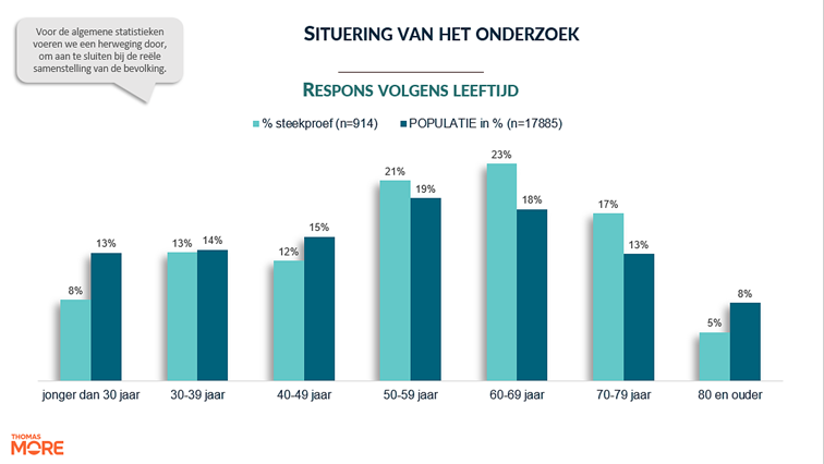 Afbeelding met tekst, schermopname, ontwerp, Lettertype

Door AI gegenereerde inhoud is mogelijk onjuist.