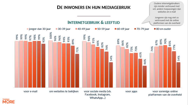 Afbeelding met tekst, schermopname, Lettertype, diagram

Door AI gegenereerde inhoud is mogelijk onjuist.
